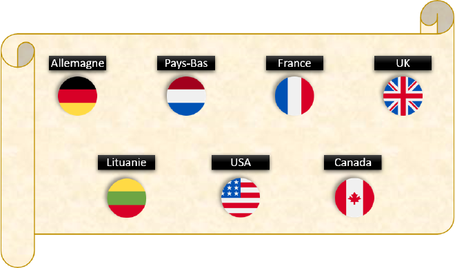 Liste de drapeaux : Allemagne, Pays-Bas, France, UK, Lituanie, USA et Canada